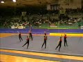 Teamgym EM06 Ostrava Choreographie
