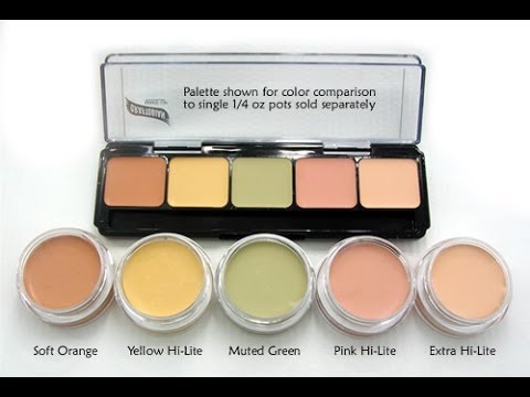 How to Color Correct/conceal (dark spots, dark circles, redness)