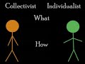 INTRO - Individualism vs Collectivism