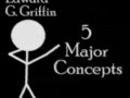 INTRO - Individualism vs Collectivism