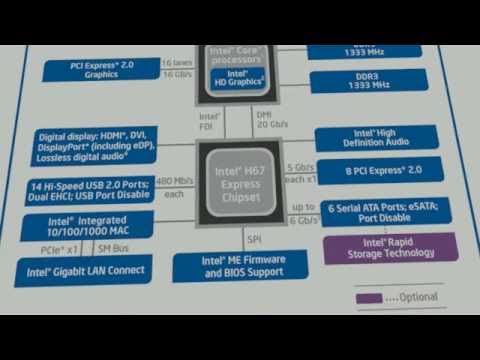 what is sandy bridge - Tom's Hardware takes a look at Intel's next-gen Sandy Bridge architecture, armed with up to four cores, integrated HD Graphics 3000, on-die PCI Express, memo...