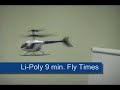 Hornet 3 Mini Electric RC Helicopter Hornet 3 Mini Electric RC Helicopter