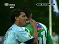 ricardo quaresma