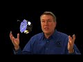 NASA | IBEX: Exploring The Edge Of Our Solar System