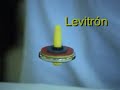 levitr�n