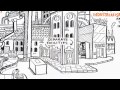 Changing Education Paradigms - Sir Kevin Robinson