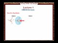 Analog CMOS VLSI Lecture-1 Part-1 Analog CMOS VLSI Lecture-1 Part-1