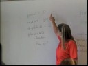 Graphs of Sine and Cosine Functions (part 4)