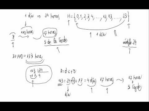 Vídeos Educativos.,Vídeos:Aritmética modular 2
