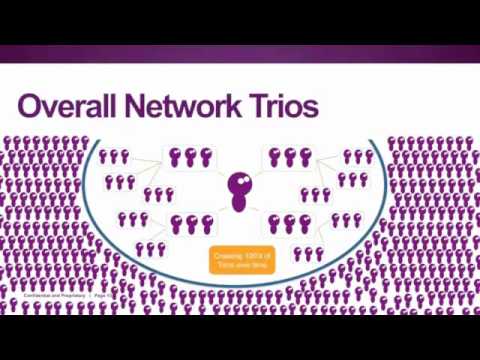 Solavei Compensation Plan Explained - Best Paying Mobile Phone Business Opportunity