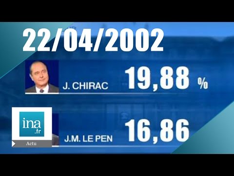 20 heures journal France 2: émission du 22 Avril 2002 - Archive vidéo INA