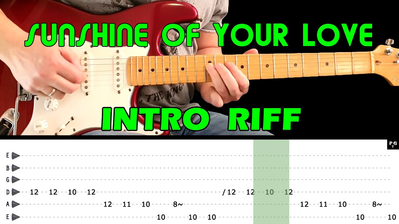 10 MustKnow Guitar Riffs For Beginners