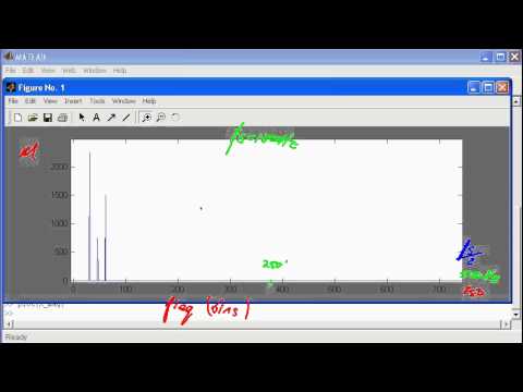 how to shift a vector in matlab