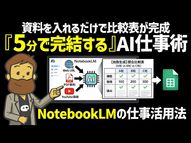 マナビジネスしゅうがNotebookLMのビジネス活用法を解説