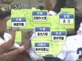 大阪桐蔭対佐野日大試合終了