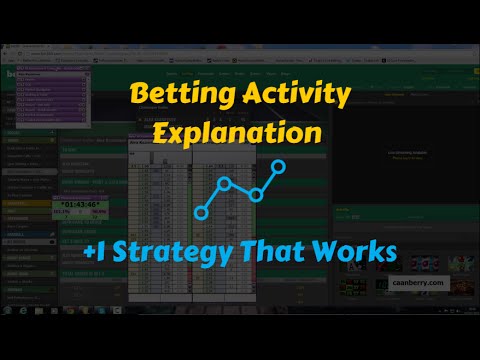 Betfair trading strategies soccer
