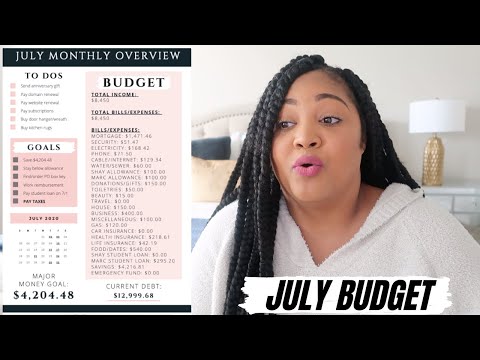 OUR SUPER SIMPLE & THOROUGH BUDGETING METHOD | July 2020 Monthly Budget | New Canva Budget Template