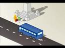 LAN Ecuador: Bus a NJ v�a NY.