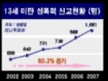 아이들에게 관심과 사랑을...