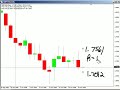 USD/JPY Consolidating, Breakout?