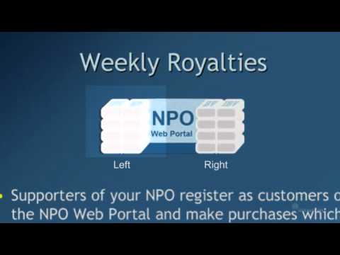 NPO - Learn how you can enhance the effectiveness of your organization by helping your supporters. Traditionally supporters are the only ones giving. They give the...