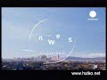 Видеоновость НАВОДНЕНИЕ - ПАКИСТАН. 1000 человек погибло.