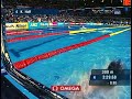 Hoff Breaks Women's Record