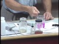 Reactions of sodium and Potassium with Water