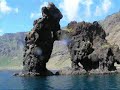 CANARIAS mis islas