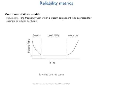 how to measure mttr