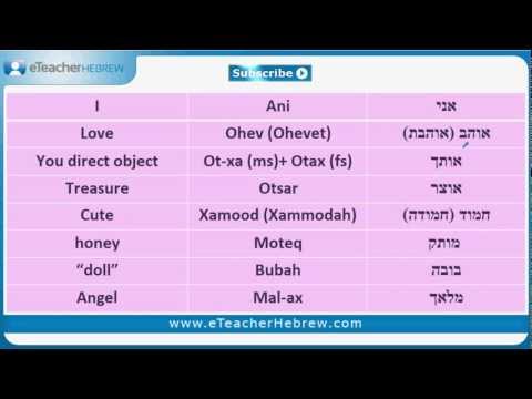 Questions Of The Week Learn Hebrew With Eteacher