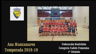 Resumen Jugadas Ana Manzanares