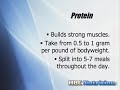 Creatine, Glutamine, Protein. This is The Power Man\ Creatine, Glutamine, Protein. This is The Power Man\