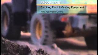 Pembuatan Jalan Layang Non Tol (JHS Box Girder)