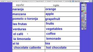 Food Vocabulary Lesson 1- Breakfast