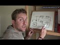 How to Balance Heating System Radiators - Plumbing Tips