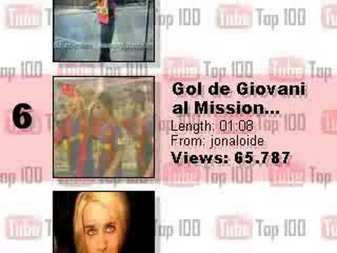 YouTube Top 10 - August 13, 2007