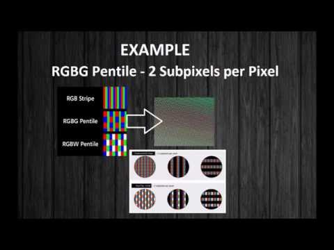 how to calculate pixels per inch