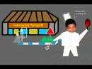 Waroeng Fuck n Shit