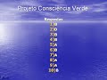 Projeto Consciência Verde Projeto Consciência Verde