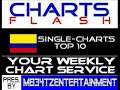 COL - Top 10 Single Charts 12.12.2009