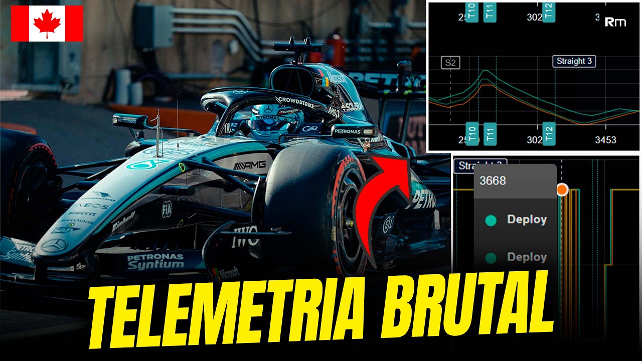 COMO A BATERIA DEFINIU A POLE POSITION EM UM "EMPATE TÉCNICO" ENTRE OS 3 NO CANADÁ / FERRARI