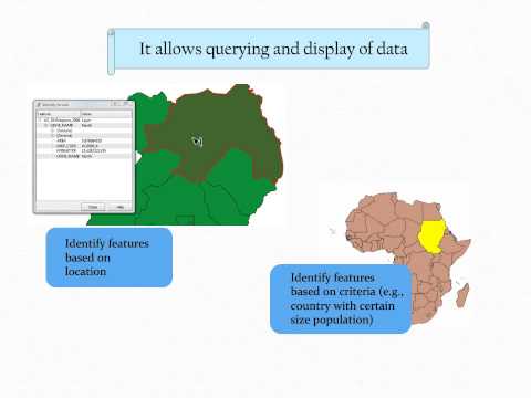 how to measure in qgis