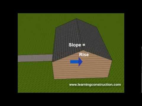 how to determine slope