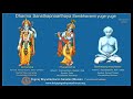 shyama charan lahiri biography shyama charan lahiri biography