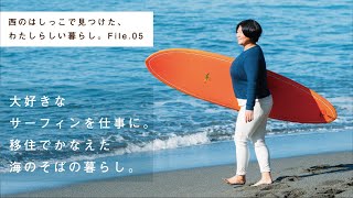 動画のサムネイル