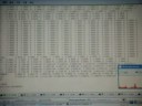 Demo of my Melody and Drawing recognition program using MultiLevelPopulationCoding