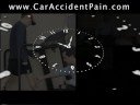 Miami Lakes Chiropractic for pain