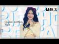 Nadear Castella「カステラ」Fancam - Tixoc - 𝗡𝗘𝗡𝗘 𝗕𝗶𝗿𝘁𝗵𝗱𝗮𝘆 𝗦𝗲𝗶𝘁𝗮𝗻-𝗦𝗮𝗶
