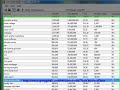 Keyword Research Tool
